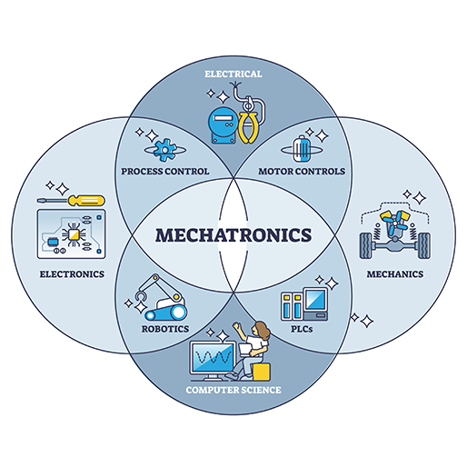 Robotics_andMechatronics